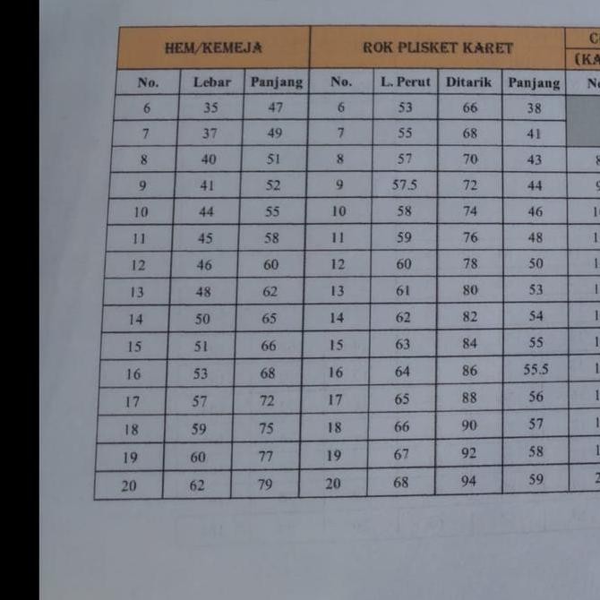 SERAGAM SEKOLAH DAVIS KEMEJA PUTIH SD
