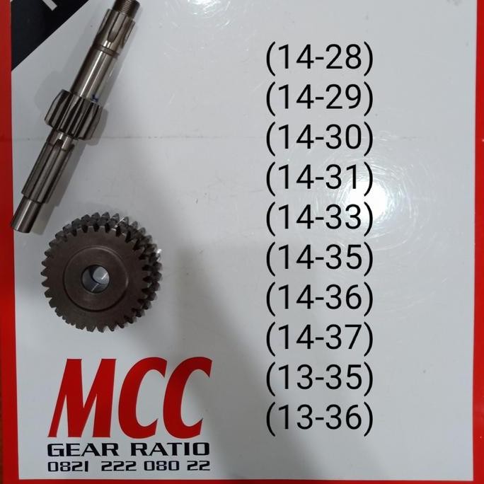 '' gear ratio 1 Yamaha f1zr ''