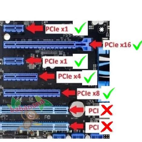 PCIE 1x to nvme adapter converter ssd pcie-e pci express x1 horizontal