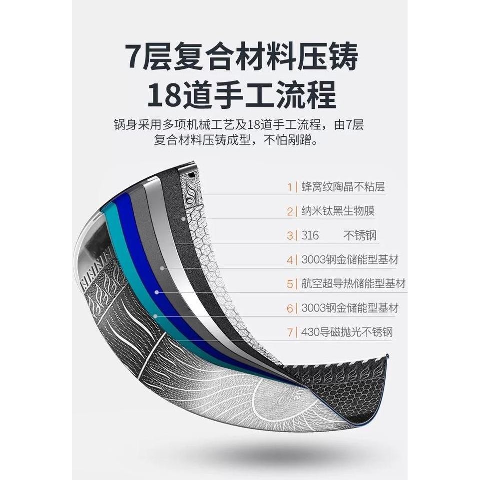 [Ms] Wajan Stainless 316 / Kuali Cook Wok Honey Comb