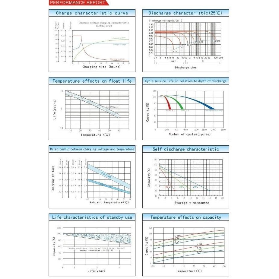 Aki Mainan Mobil Anak Mainan Anak Remote Control Mobil Aki M7188 VOZ