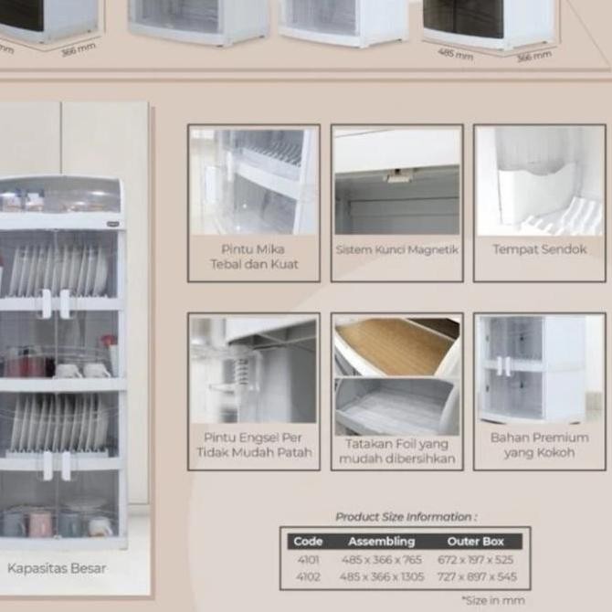 Naiba Lemari Rak Piring Plastik Dapur Nandos Transparan Minimalis