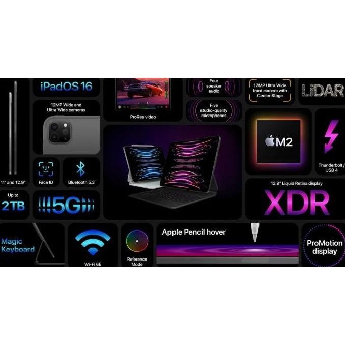 iPad Pro M2 M4 11 12.9 13 Inch 2022 2024 WiFi Cell 128GB 256GB 512GB 1TB 2TB