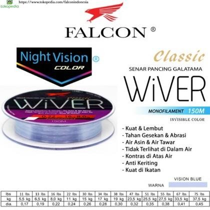 Senar Pancing FALCON Wiver 150 meter