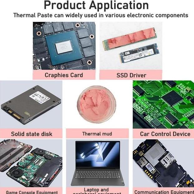 Rext- Upsiren Thermal Putty (Pengganti Thermal Pad) Untuk Vram/Vrm/Ssd