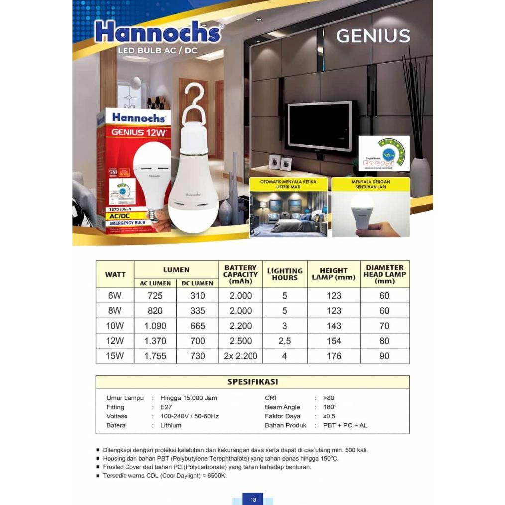 Bohlam Emergency Hannochs Genius Lampu Emergency Hannochs Bohlam LED Bulb Hannochs Lampu LED Hannoch