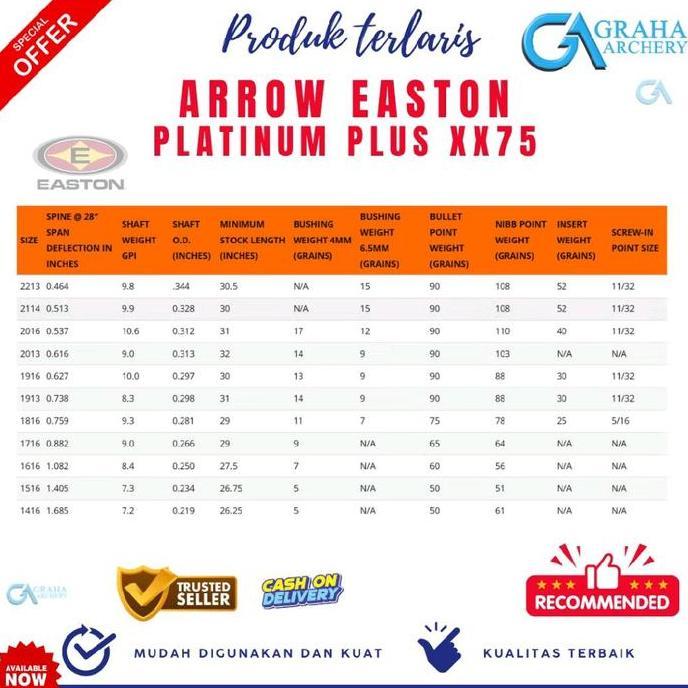 ANAK PANAH / ARROW EASTON PLATINUM SATUAN