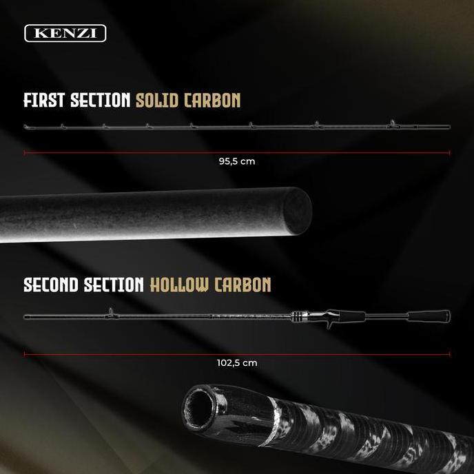 '' JORAN KENZI LANCER 662 BC SOLID X-WRAP CARBON FUJI GUIDES 198 CM PE 0.5-1.2 PE0.8-1.5 PE 1-2 BAIT