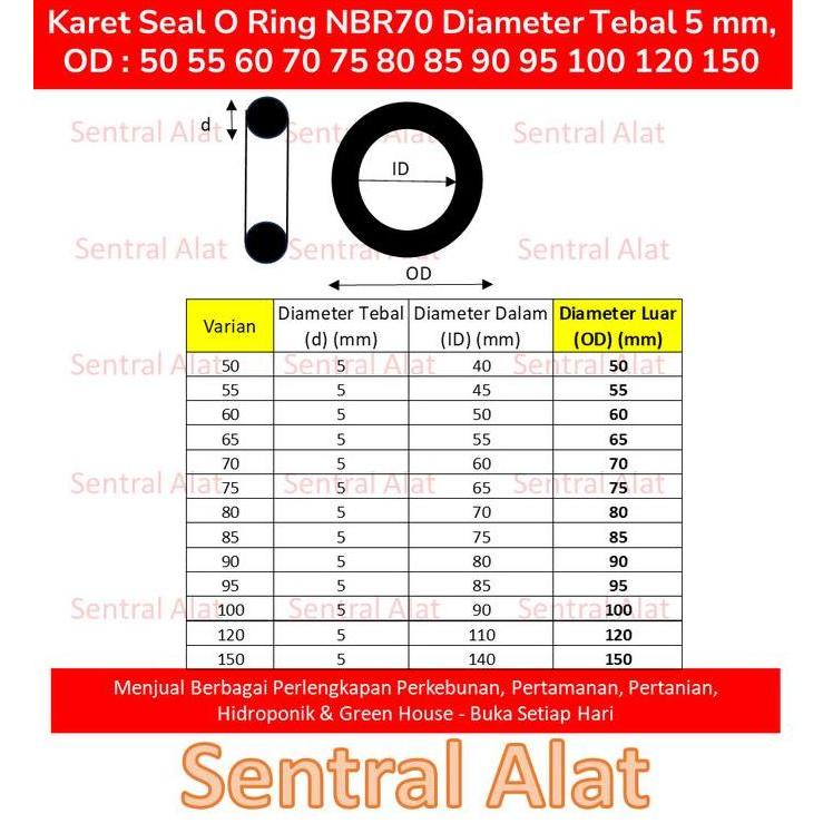 Promo Karet Seal O Ring Nbr70 Diameter Tebal 5 Mm, Od : 20 22 25 28 30 40 45 50 55 60 70 75 80 85 90