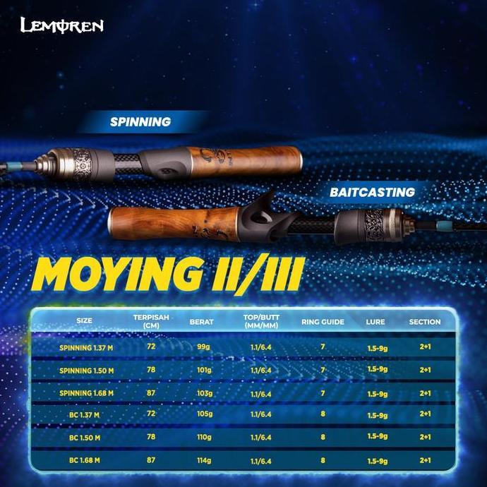 Ghosthunter Lemoren Joran Rod Pancing Ul Moying Iii Ultra-Light Jp038