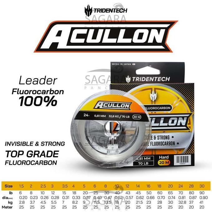 Primafish- Senar Leader Acullon Leader Tridentech Fluorocarbon Senar Pancing Kaku Hard