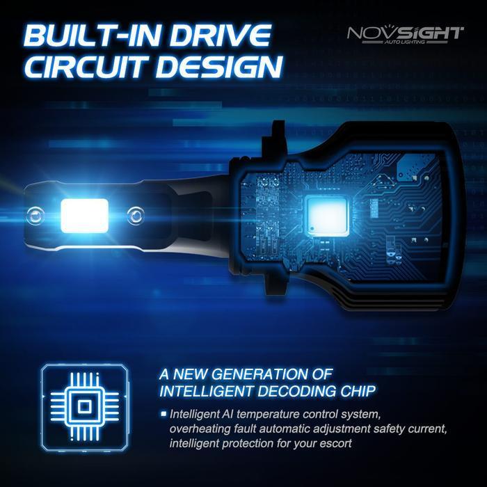 Novsight N39 72W Lampu Led Foglamp Headlamp Mobil H4 H7 H11 H1 9005 Original Dan Terpercaya