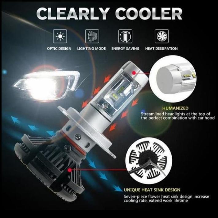 TERLARIS LAMPU DEPAN MOBIL ALL NEW CITY LED X3 H11 H4 UNIVERSAL 