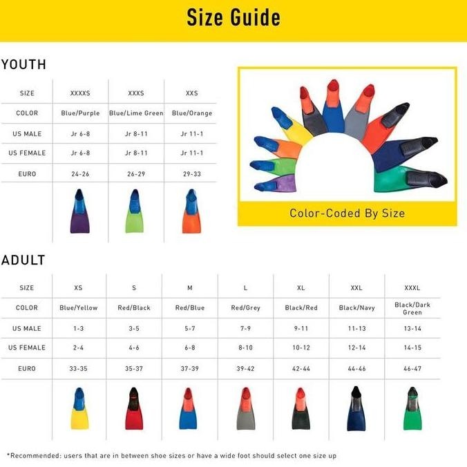 Finis Long Floating Fins (fins Panjang)