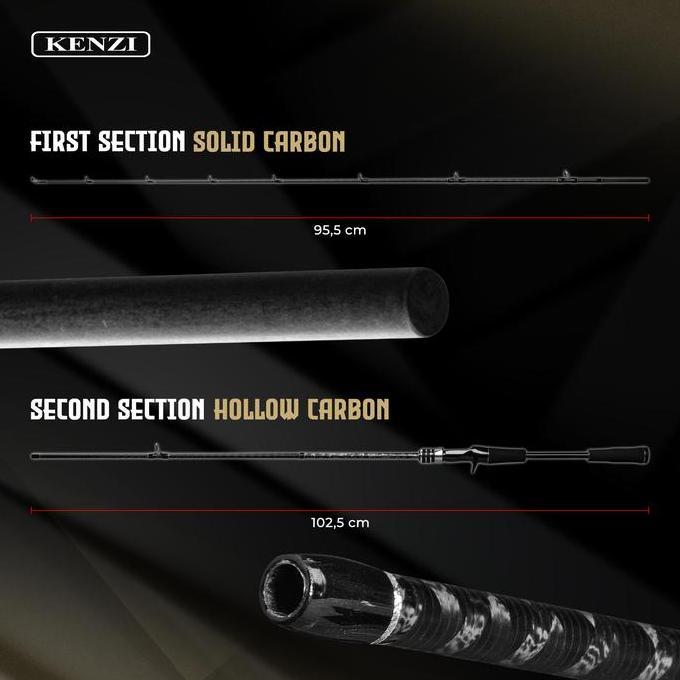 BEBAS ONGKIR - JORAN KENZI LANCER 662 Baitcasting Solid Carbon X-Wrap Fuji Guides 198 cm PE 0.5-1.2 