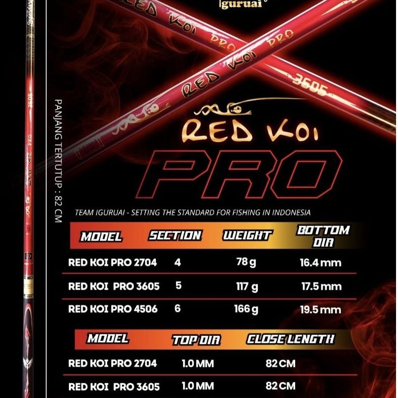 READY TEGEK IGURUAI RED KOI PRO UK 270 DAN 360