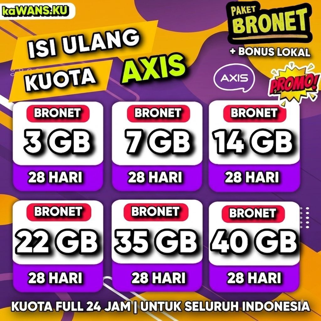 Paket kuota internet Axis Bronet Kuota Nasional