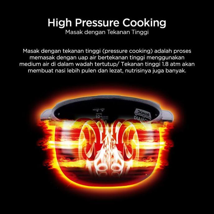 Spat- Cuckoo Twin Pressure Rice Cooker 1.8 L Crp-Rt1008F Magic Com