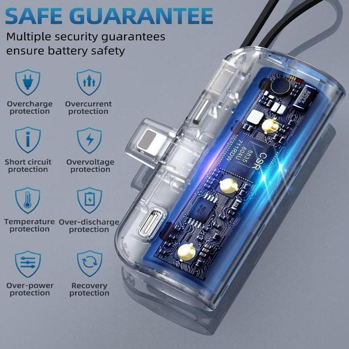 Power- Tuge Mini Powerbank 5000Mah Kapsul Type C & Lhtning Baterai Charger Ponsel Android Iphone Sma