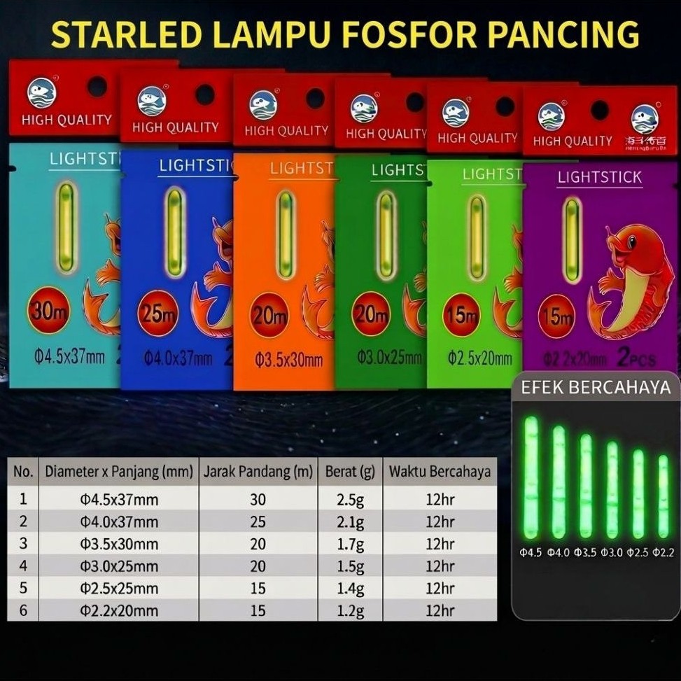 Starlight Fosfor Lampu Pelampung Pancing Light Stick Fishing Float