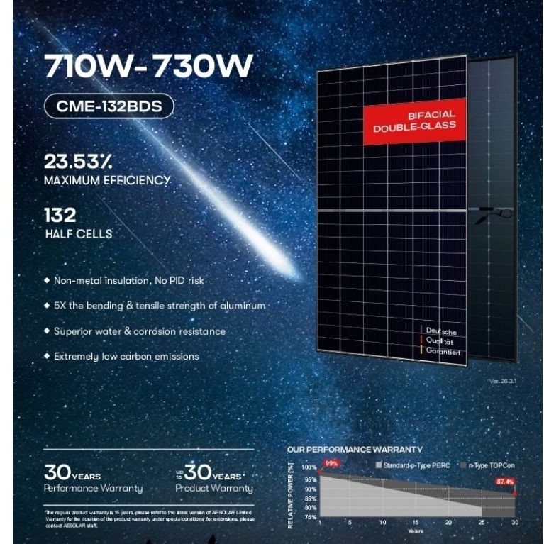 Panel Surya AE SOLAR 720wp Bifacial Double-Glass CME-132BDS