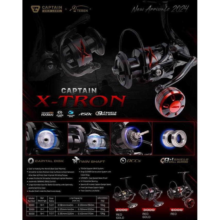 Reel Captain X-Tron Gold Label X Teben, 2000, 3000, 6000 Max Drag 10,10, 12Kg Ikan Pancing