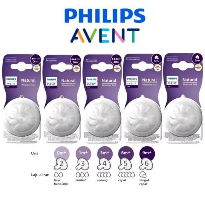 Irpanseller55 - Philips Avent Teat Natural Fast Flow 6M+ 9M+ Dot Avent Natural Response