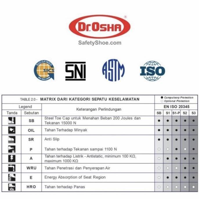 Safety Shoes Dr Osha Nevada Boot 3398 Sni Iso Sepatu Kerja Pria Besi Ukuran 3-12 Sepatu Safety Proye