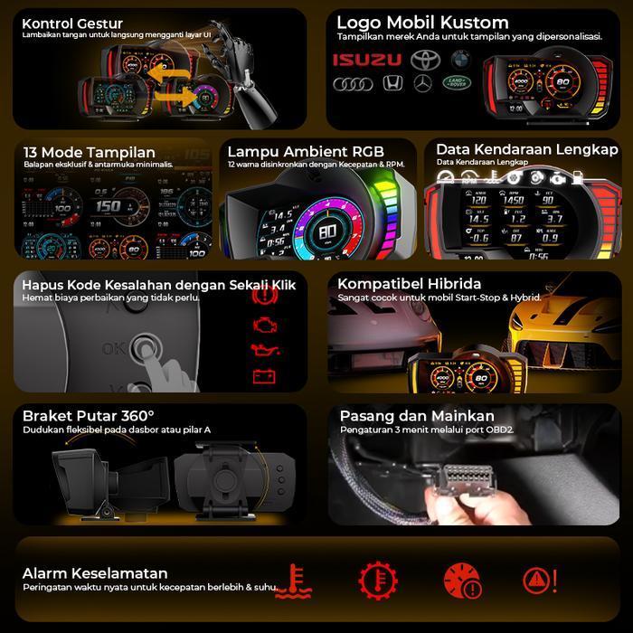 P600 HEAD UP DISPLAY HUD UPGRADE DARI P6 PRO+ | OBD2+GPS SCANNER MOBIL UNIVERSAL | HAPUS KODE ERROR,
