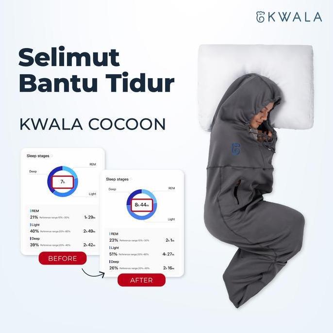> KWALA Cocoon | Selimut Bedong | Selimut Dewasa | Selimut Travel | Selimut Hoodie