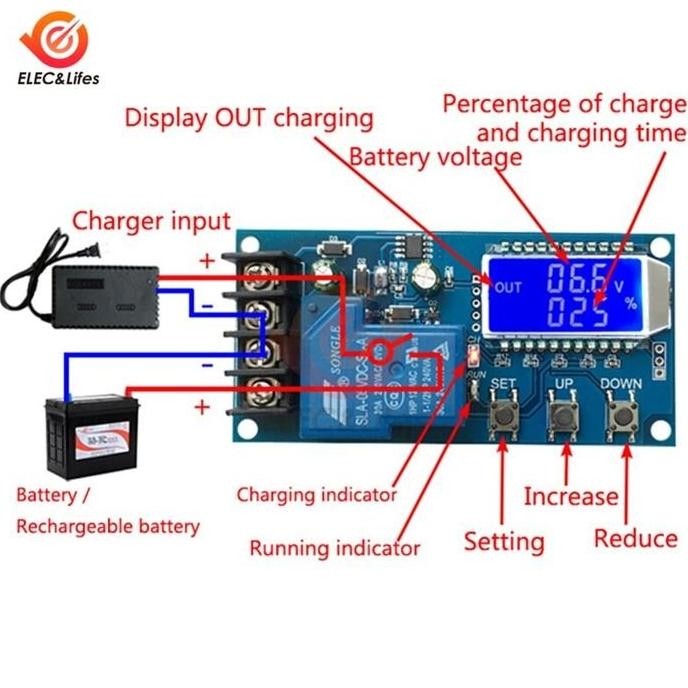 Modul Charger Aki Digital LCD Display Otomatis Cut Off 30A