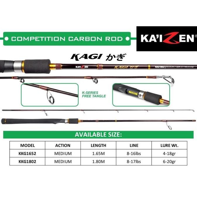 Joran Spinning Kaizen Kagi