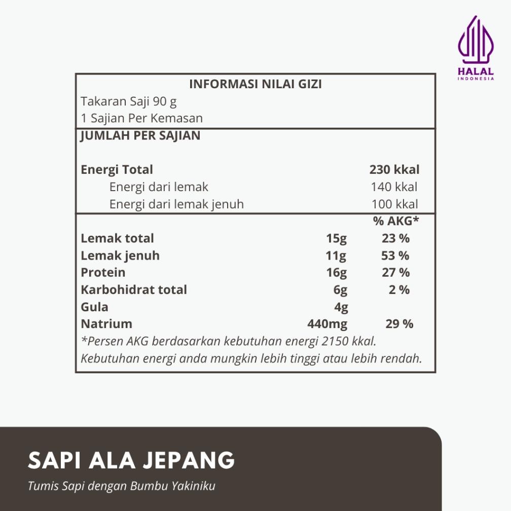 

[Beli 1 +1] Satu Porsi Best Seller