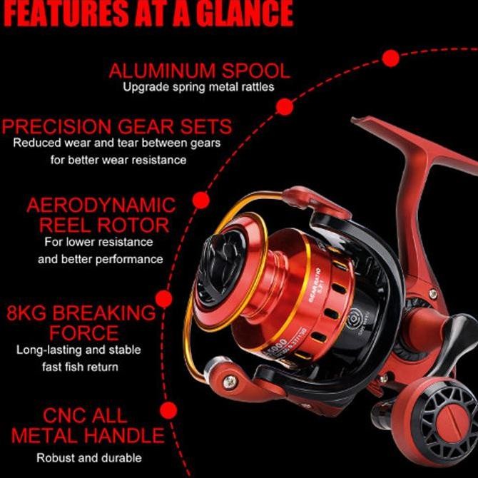 Set Pancing Daiwa Komplit | Telescopic Fishing Rod 2.1-3.6m + Reel 1000-7000 + Senar 100m + Umpan | 