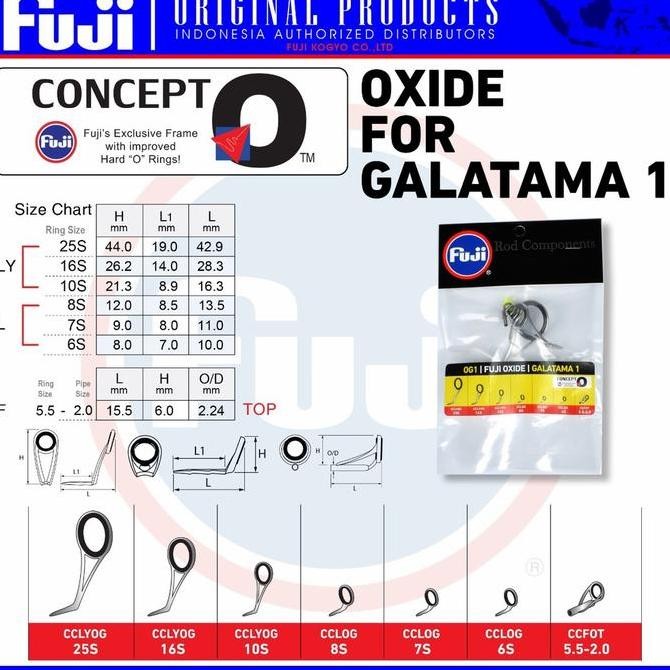 Ring Guide FUJI Set OXIDE Untuk GALATAMA