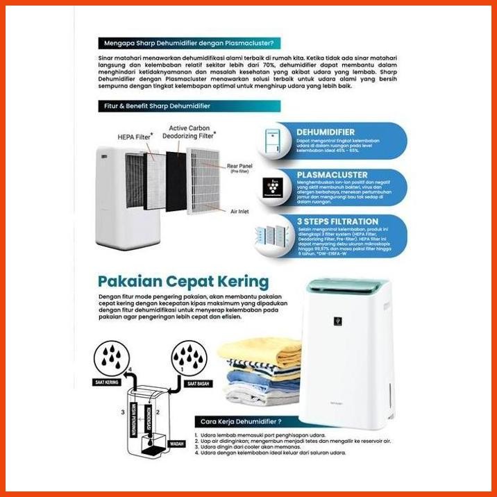 READY SHARP DEHUMIDIFIER DW-D12A-W UNTUK RUANG 26 M DWD12A SERAP LEMBAB TERBARU