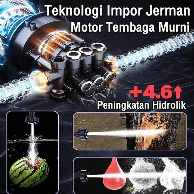 REAIM WIRELESS HIGH PRESSURE WATER/ CAR WASH MACHINE POWER DIGITAL DISPLAY / ALAT CUCI MOBIL BARU / 