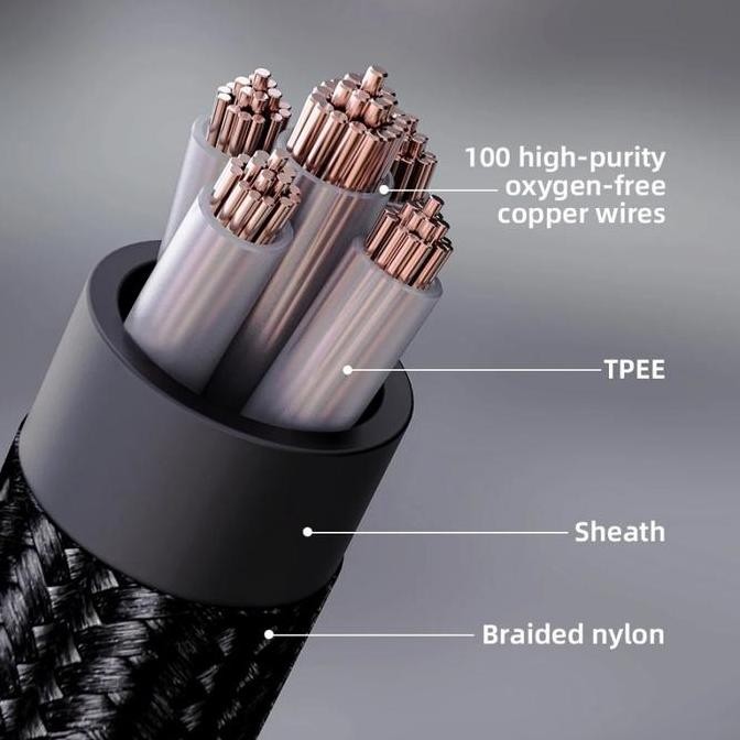 Fiio Ll-4.4A 44A Ll4.4A Ll44A High-Purity 4.4Mm Balanced To Dual 3.5Mm Headphone Cable Allshop