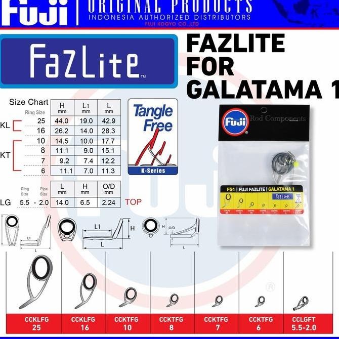 Ring Guide FUJI Set FAZLITE untuk GALATAMA