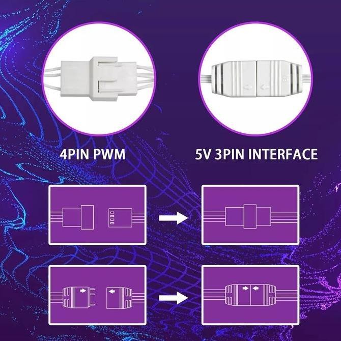 Aigo AR12PRO white 120mm rgb fan 4pin PWM Cooling fan 3pin5v Original