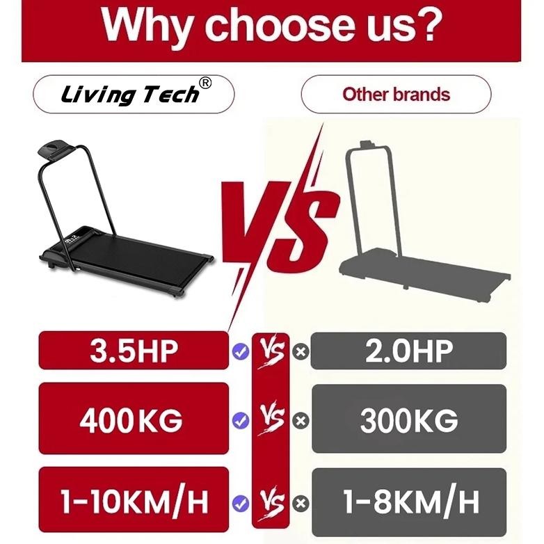 Treadmill Lipat Treadmill Elektrik Treadmill pintar profesional Alat Fitness Treadmill Treadmill Mul