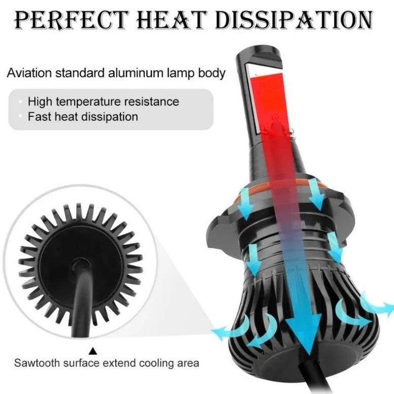 Foglamp 2 warna H8 H9 H11 H16 puih kuning LED