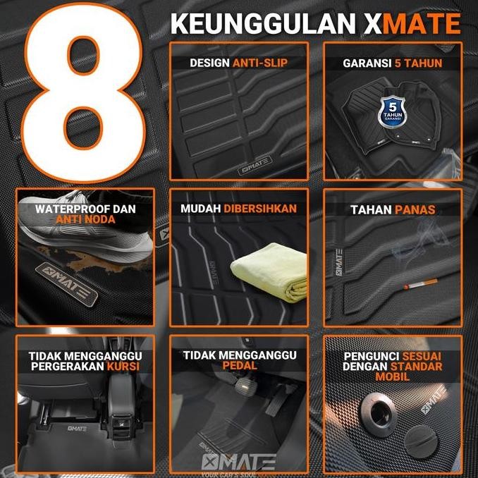 Xmate Karpet Mobil Byd Sealion 7 2024-2029 Bahan Tpe Anti Slip Tahan Air Dan Mudah Dibersihkan