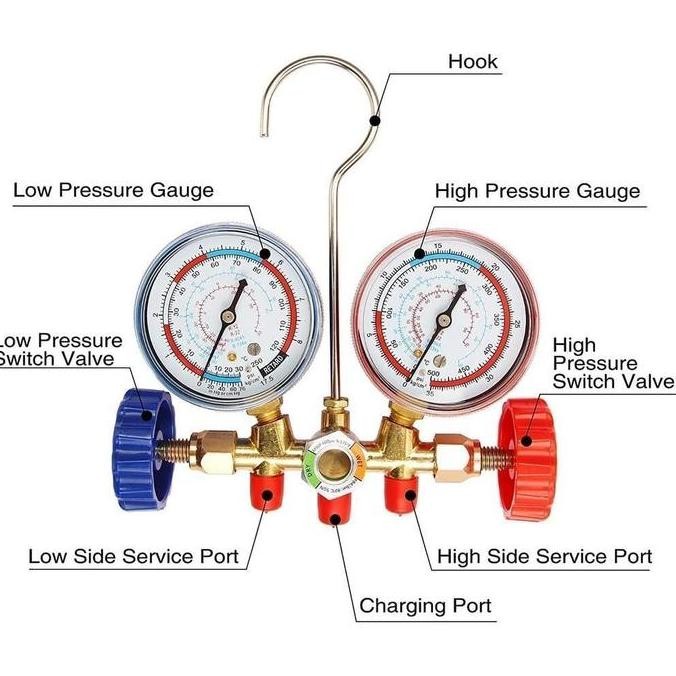 HARGA TERENDAH PAKET KOMPLIT ISI AC MOBIL R134A DOUBLE MANIFOLD/PAKET LENGKAP ISI FREON AC MOBIL ALA