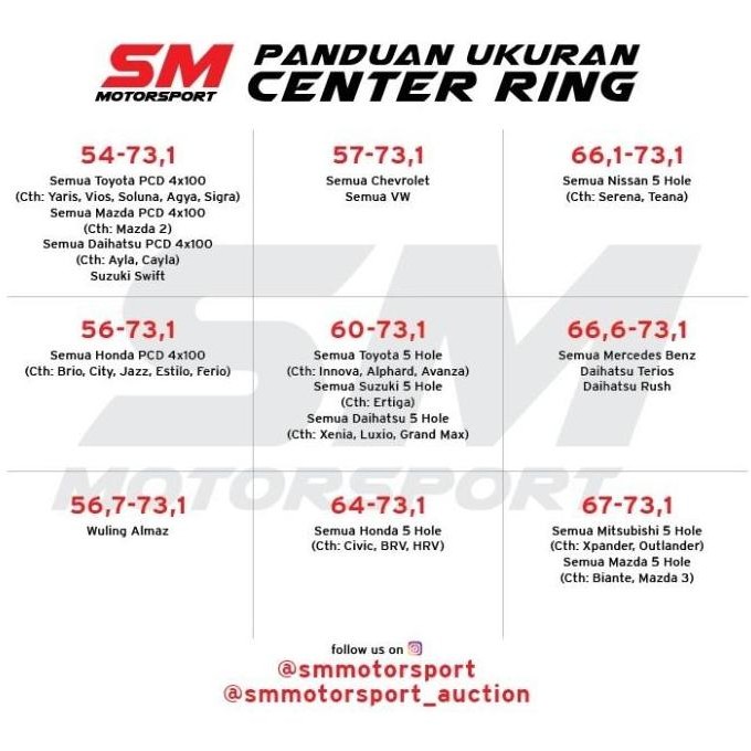 (Best) Center Ring Velg Mobil 56 73.1 Honda Brio, Jazz