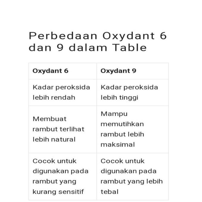 shiseido primience hair color pewarna rambut natural brown + oxydan