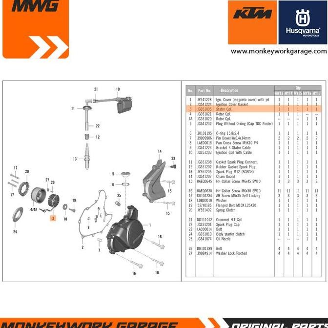 STATOR ASSY SPUL KTM DUKE 200 JG351005