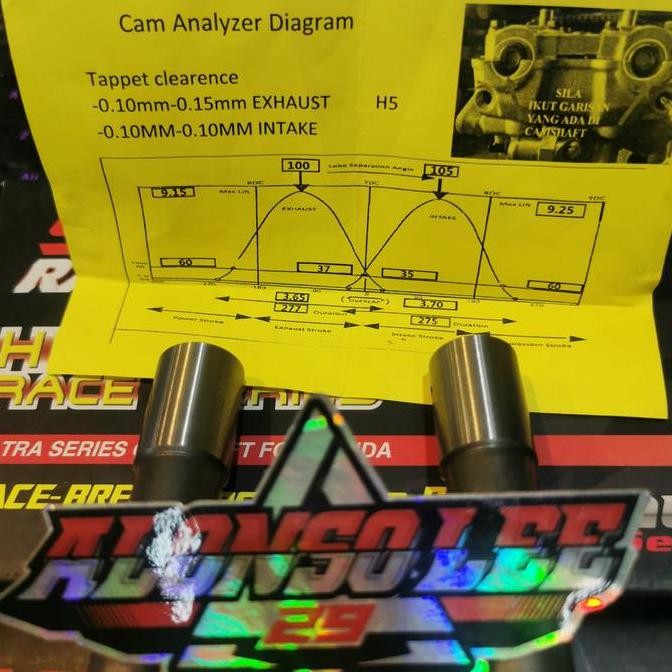 Special Price Noken As Cam Sck Racing Honda Sonic Gtr Cbr 150