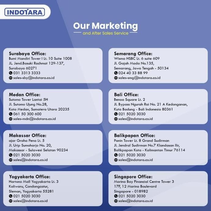 Coffee Grinder Machine Alat Penggiling Kopi Ferratti Ferro FGM9702