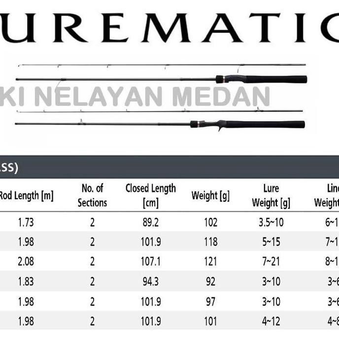 JORAN SHIMANO LUREMATIC BASS 2023